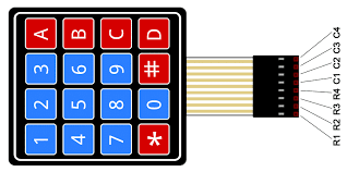 Keypad Module